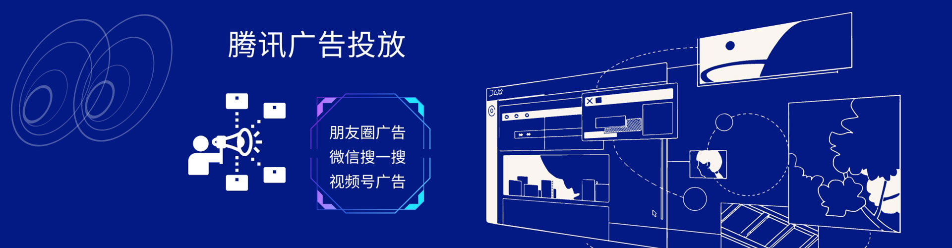 称多sem投放